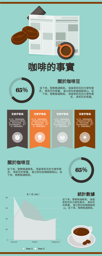 Editable infographics template:咖啡事實圖表