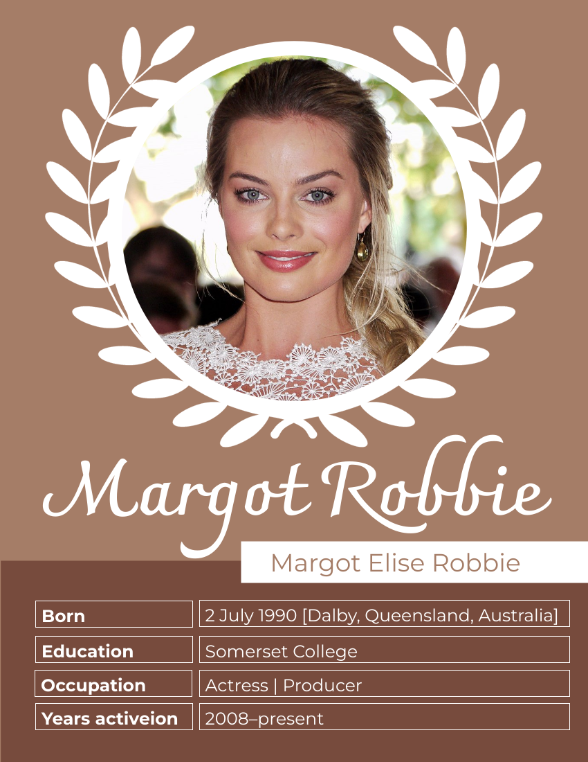 Biography template: Margot Robbie Biography (Created by Visual Paradigm Online's Biography maker)
