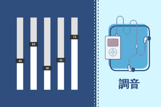 進度條 template: 調音 (Created by InfoART's  marker)
