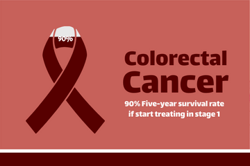 Medical template: Colorectal Cancer (Created by Visual Paradigm Online's Medical maker)