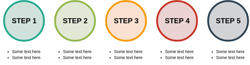 Process template: Circle Process (Created by InfoART's Process marker)