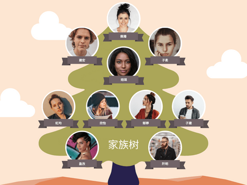 家庭树 模板。树和天空家族树 (由 Visual Paradigm Online 的家庭树软件制作)