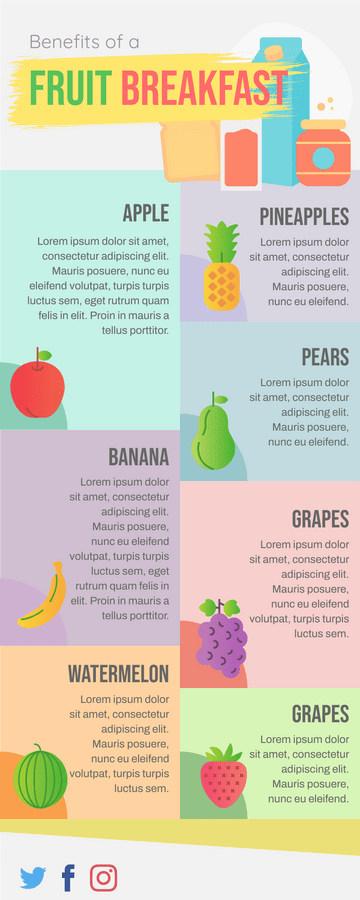 Editable infographics template:Infographic About Benefits of a Fruit Breakfast