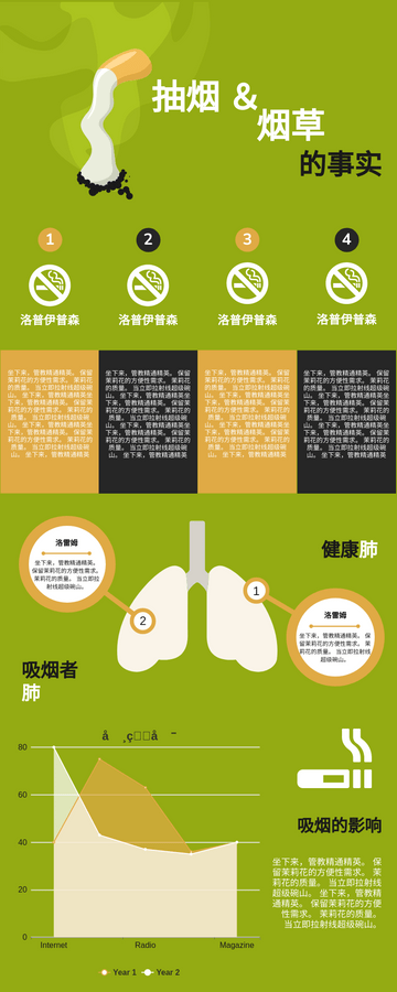 Editable infographics template:吸烟与烟草事实图