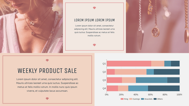 100% Stacked Bar Charts template: Weekly Product Sale 100% Stacked Bar Chart (Created by Visual Paradigm Online's 100% Stacked Bar Charts maker)