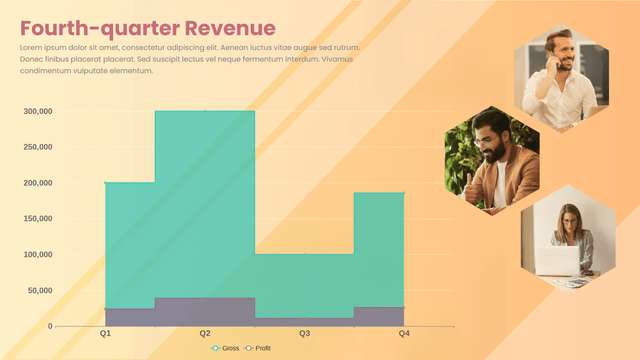 Fourth-quarter Revenue Stepped Area Chart