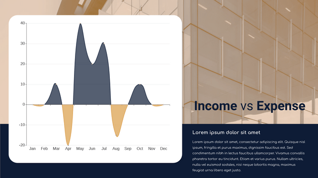 Difference Chart template: Income vs Expenses Difference Chart (Created by InfoART's  marker)