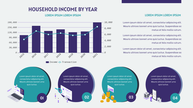 Column and Line Chart template: Household Income By Year Column and Line Chart (Created by InfoART's  marker)