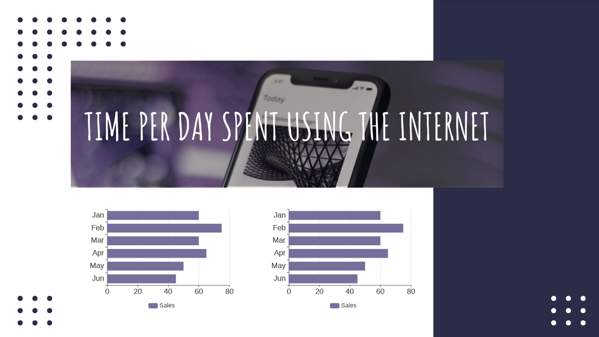 Bar Chart template: Time Spent On Internet Bar Chart (Created by Visual Paradigm Online's Bar Chart maker)