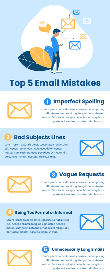 Top 5 Email Mistakes Infographic