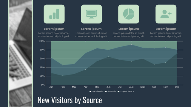 100% Stacked Area Chart template: New visitors by source (Created by InfoART's  marker)