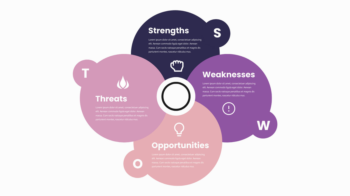SWOT Analysis template: SWOT Diagram Template (Created by InfoART's SWOT Analysis maker)