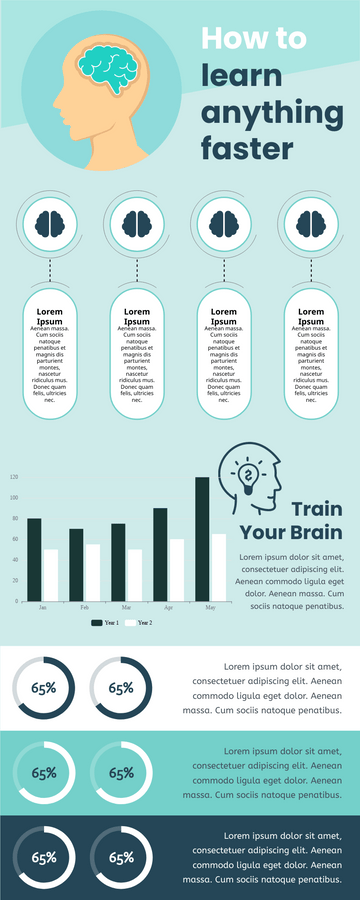 Infographic template: How To Learn Anything Faster Infographic (Created by Visual Paradigm Online's Infographic maker)