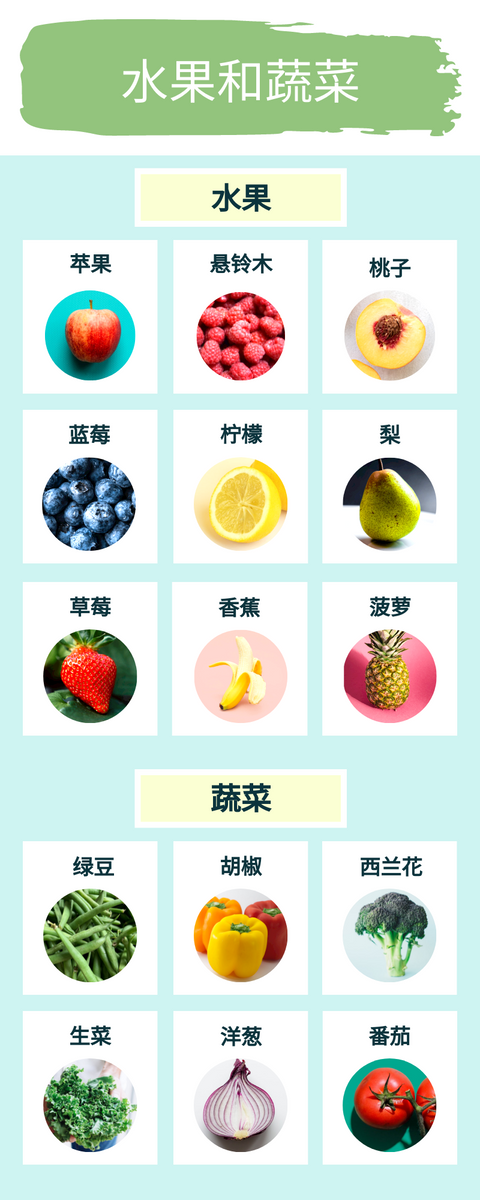 水果和蔬菜信息图