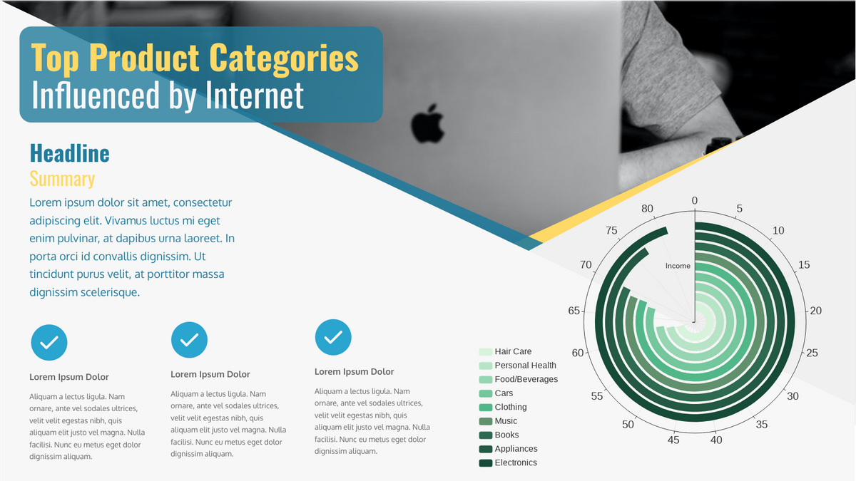 Radial Chart template: Top Product Categories Influenced by Internet (Created by Visual Paradigm Online's Radial Chart maker)