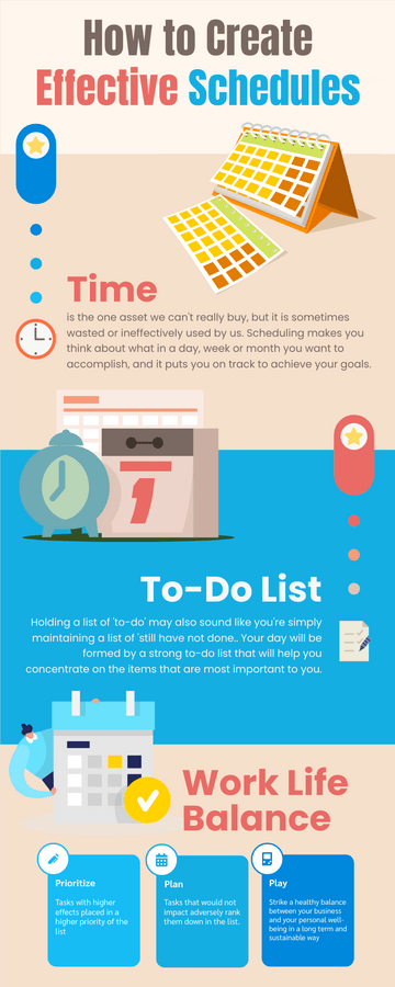 Infographic template: Infographic About How to Create Effective Schedules (Created by Visual Paradigm Online's Infographic maker)