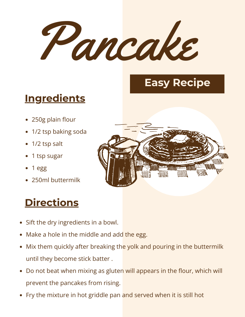 Simple Pancake Recipe Card