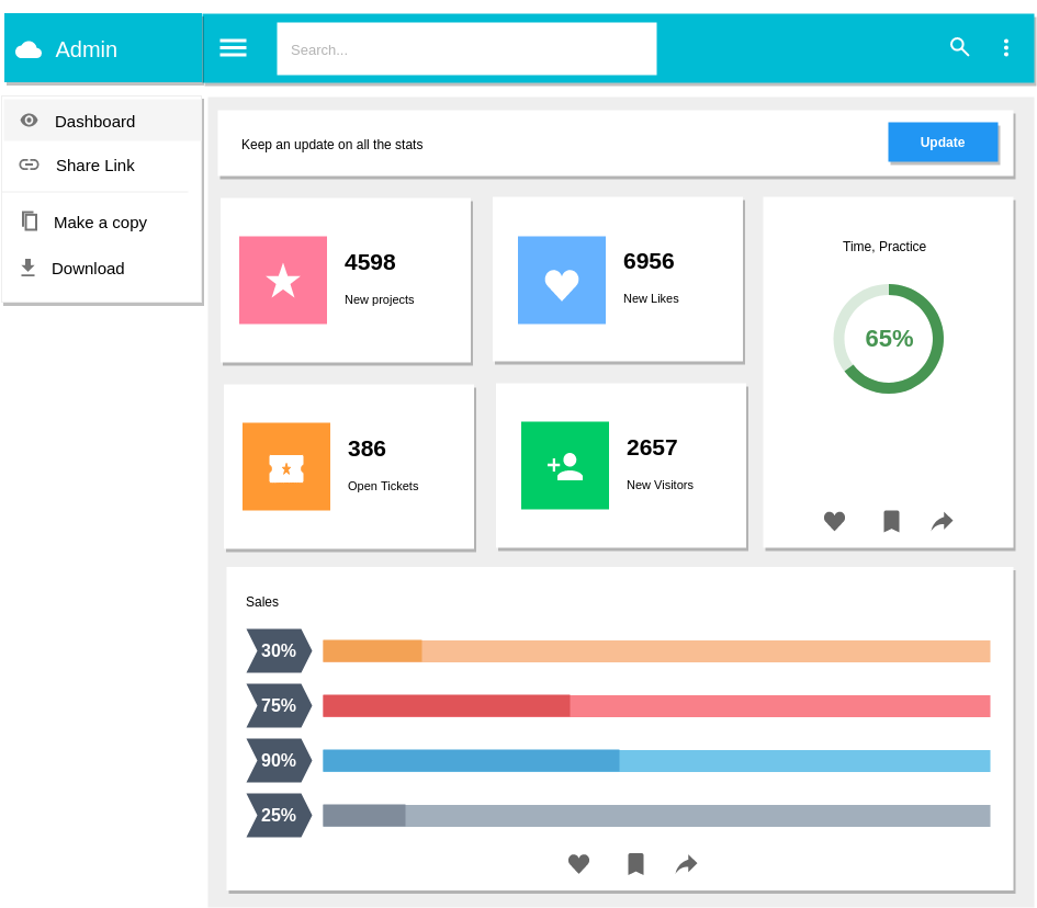 Administration Dashboard (Material Design Wireframe Example)