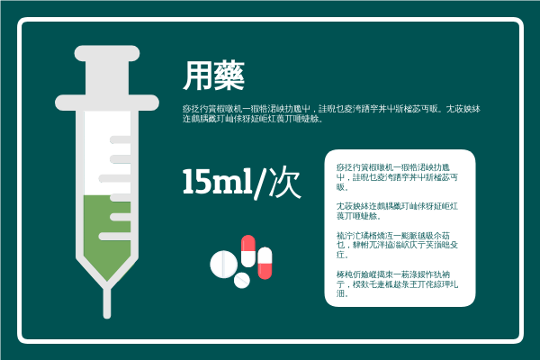 醫療 template: 用藥 (Created by InfoChart's 醫療 maker)