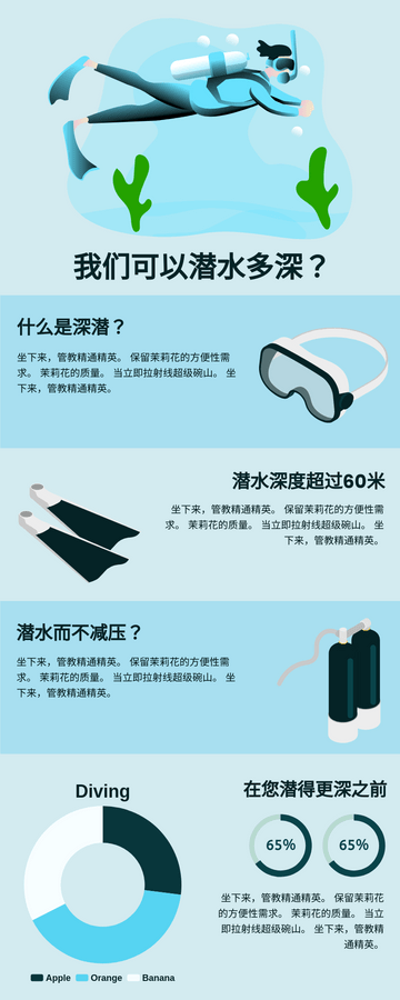 Editable infographics template:潜水信息图