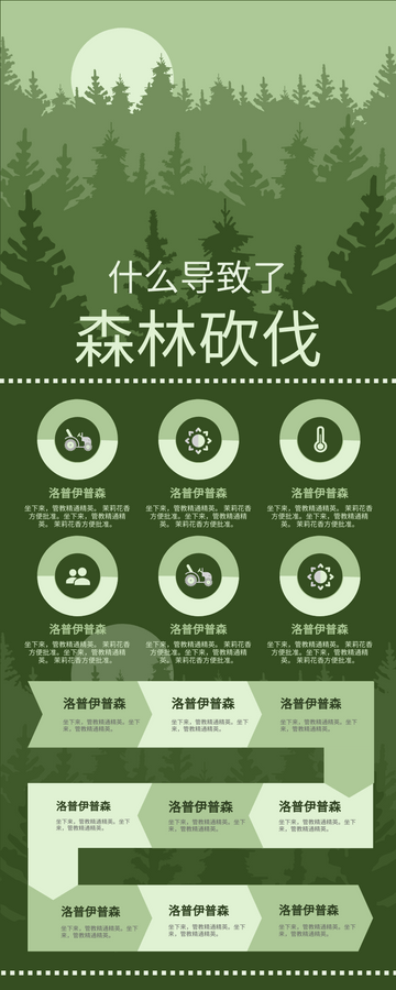 Editable infographics template:砍伐森林图