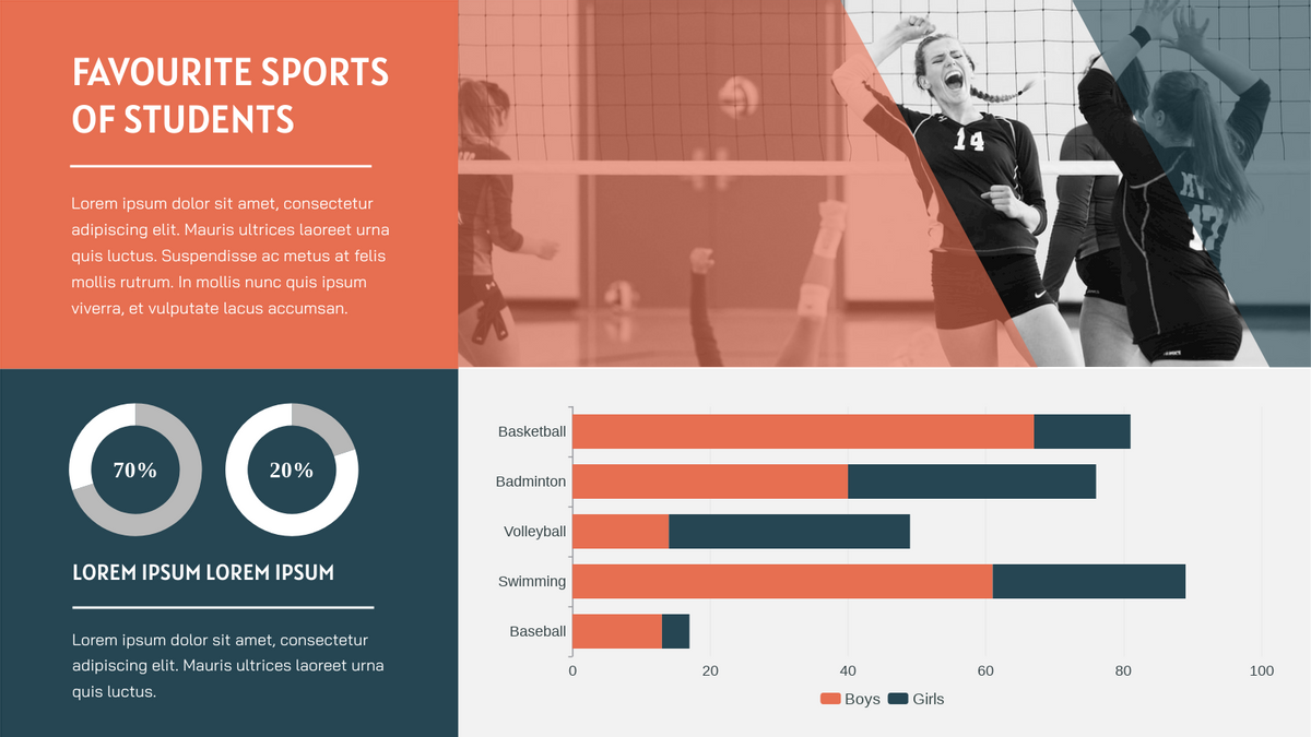 Stacked Bar Chart template: Favorite Sports Of Students Stacked Bar Chart (Created by Visual Paradigm Online's Stacked Bar Chart maker)