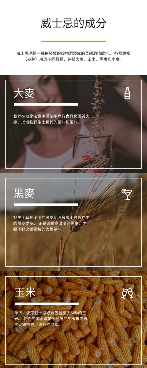 信息圖表 template: 威士忌酒成分圖 (Created by InfoART's 信息圖表 maker)