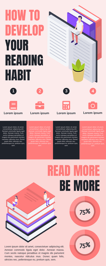 Editable infographics template:Develop Reading Habit Infographic