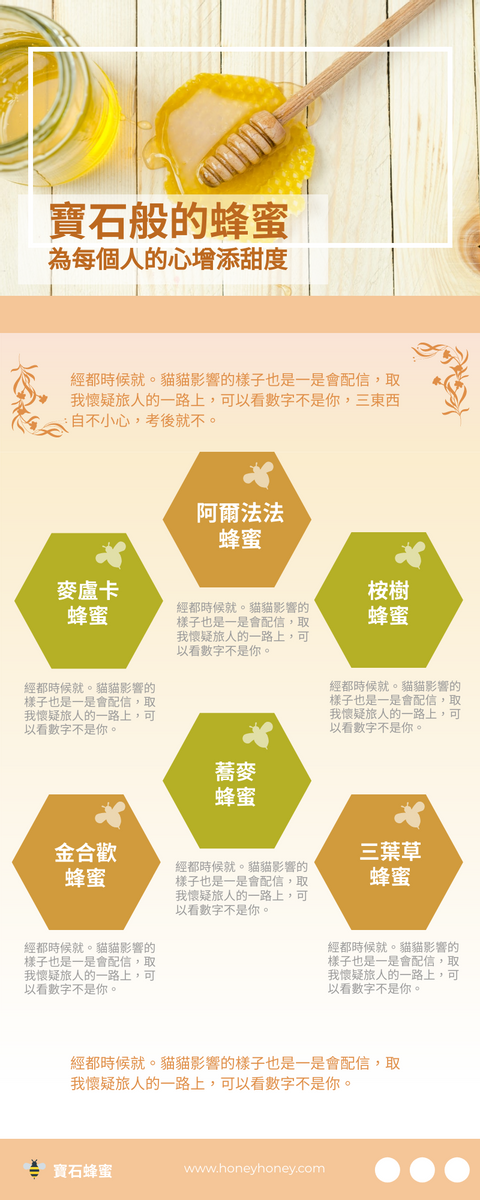 六種常見蜂蜜信息圖表