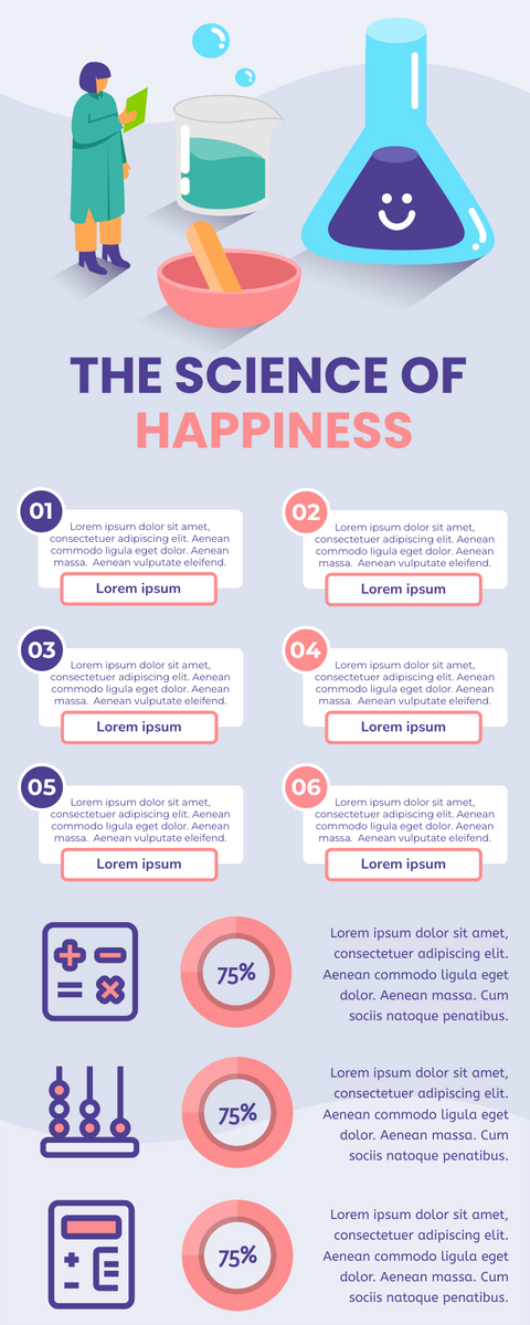 Infographic template: The Science Of Happiness Infographic (Created by Visual Paradigm Online's Infographic maker)