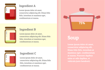 Container template: Soup Recipes (Created by Visual Paradigm Online's Container maker)
