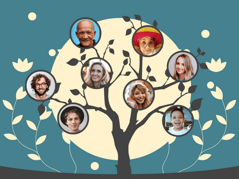 Family Trees template: Graphic Scene Family Tree (Created by Visual Paradigm Online's Family Trees maker)