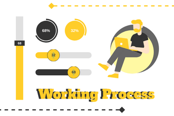 Business template: Working Process In 2 Sides (Created by Visual Paradigm Online's Business maker)