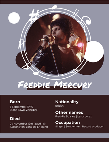 Biography 模板。Freddie Mercury Biography (由 Visual Paradigm Online 的Biography软件制作)