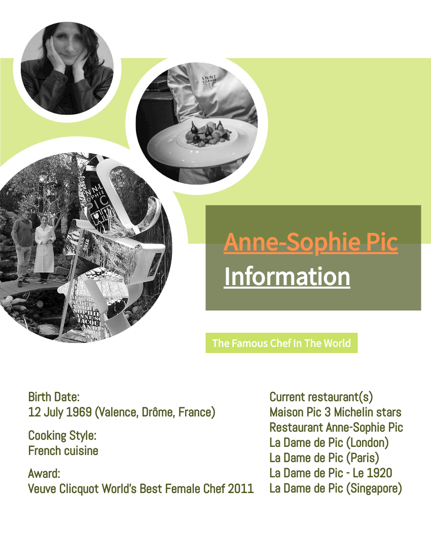 Biography template: Anne-Sophie Pic Biography (Created by Visual Paradigm Online's Biography maker)