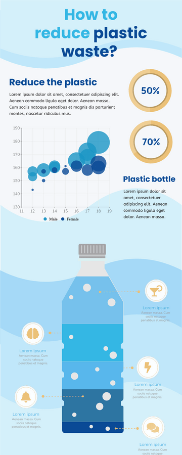 Infographics template: How To Reduce Plastic Waste Infographic (Created by Visual Paradigm Online's Infographics maker)