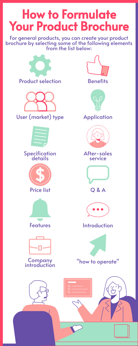 Infographic about How to Formulate Your Product Brochure