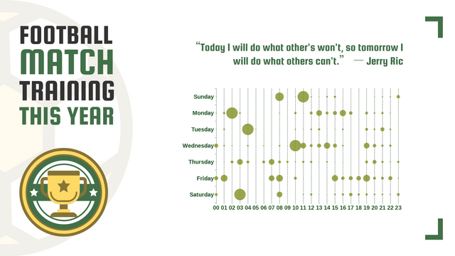 Punch Card template: Football Match Training Punch Card (Created by InfoART's  marker)