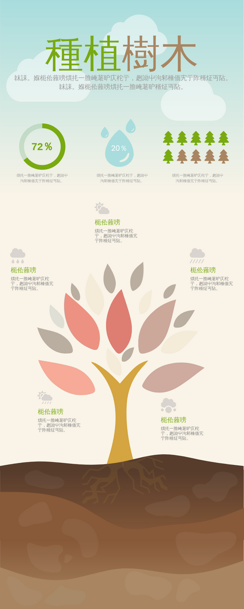 信息圖表 template: 植樹 (Created by InfoART's 信息圖表 maker)