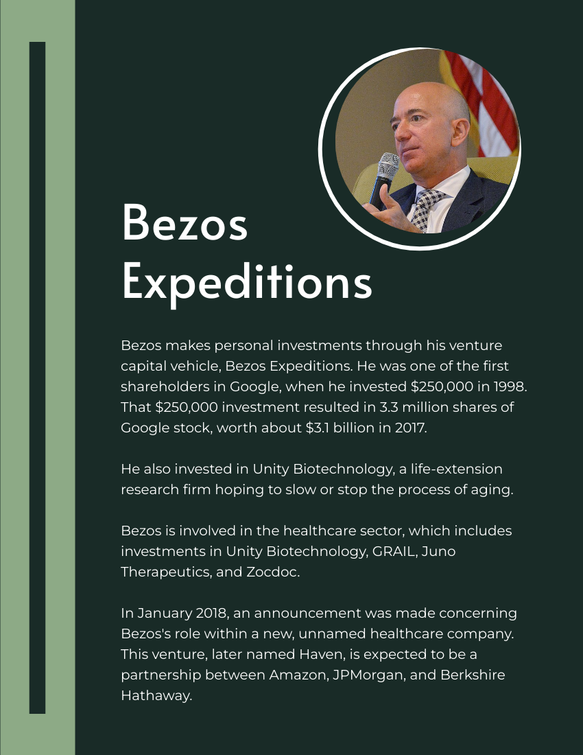 Biography template: Jeffrey Preston Bezos Biography (Created by Visual Paradigm Online's Biography maker)