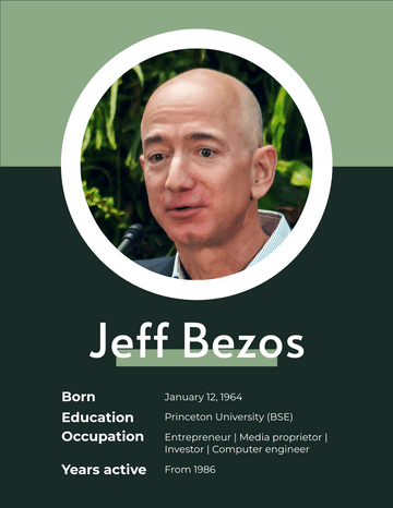 Biography 模板。 Jeffrey Preston Bezos Biography (由 Visual Paradigm Online 的Biography軟件製作)