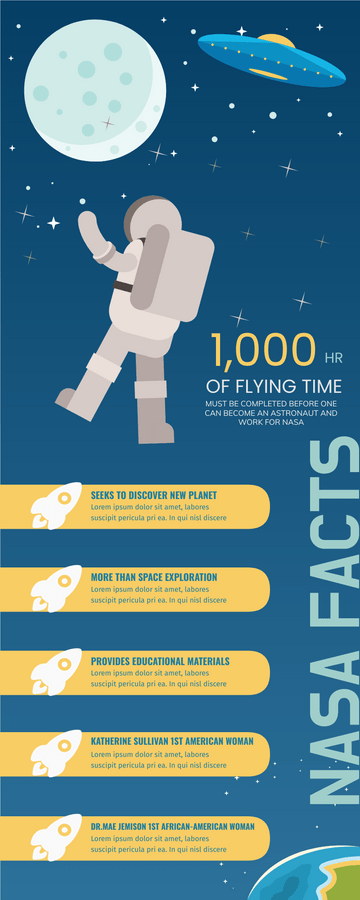 Infographic template: Infographic About 5 Facts Of NASA (Created by Visual Paradigm Online's Infographic maker)