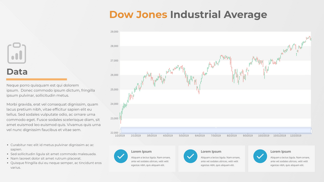 OHLC Chart template: Dow Jones Industrial Average OHLC Chart (Created by InfoART's  marker)