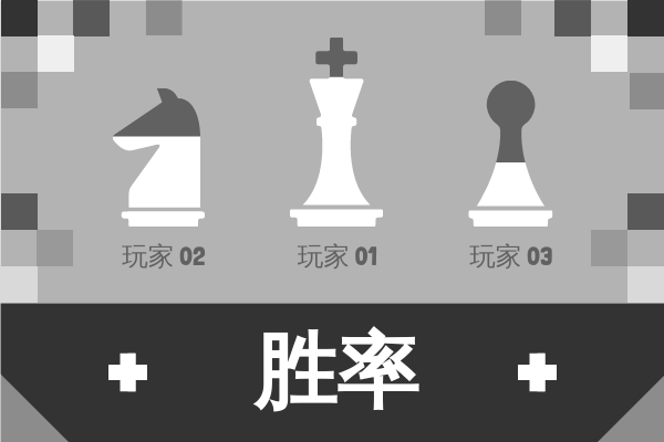 进度条 模板。国际象棋竞赛 (由 Visual Paradigm Online 的进度条软件制作)