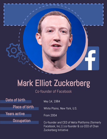Biography 模板。Mark Elliot Zuckerberg Biography (由 Visual Paradigm Online 的Biography软件制作)