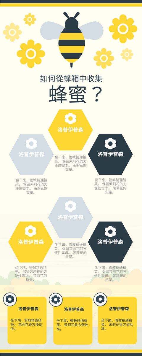 信息圖表 template: 如何收集蜂蜜信息圖 (Created by InfoART's 信息圖表 maker)