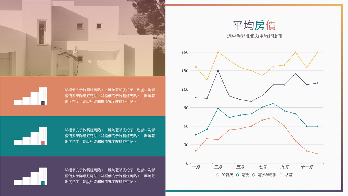 Stacked Line Chart template: 平均房價堆積折線圖 (Created by Chart's Stacked Line Chart maker)