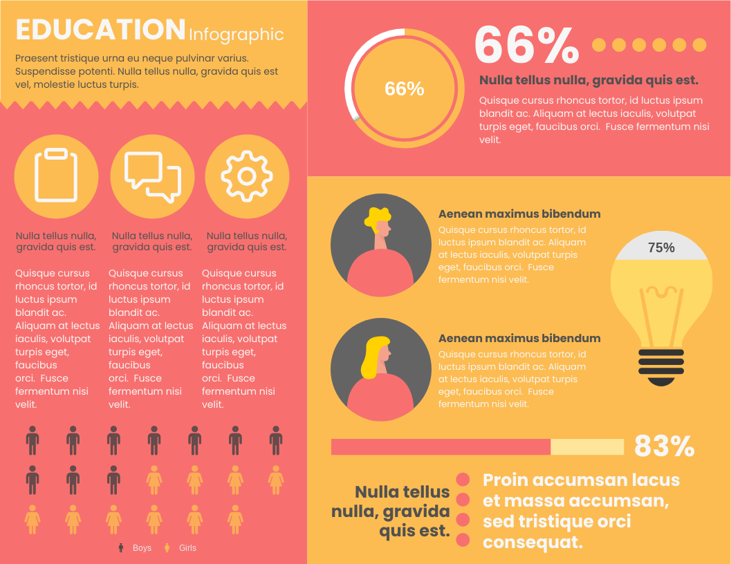 Education Department Horizontal Infographic