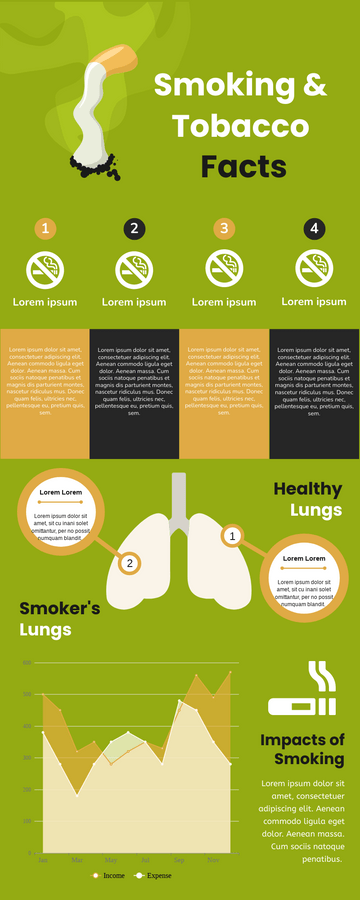 Editable infographics template:Smoking & Tobacco Facts Infographic