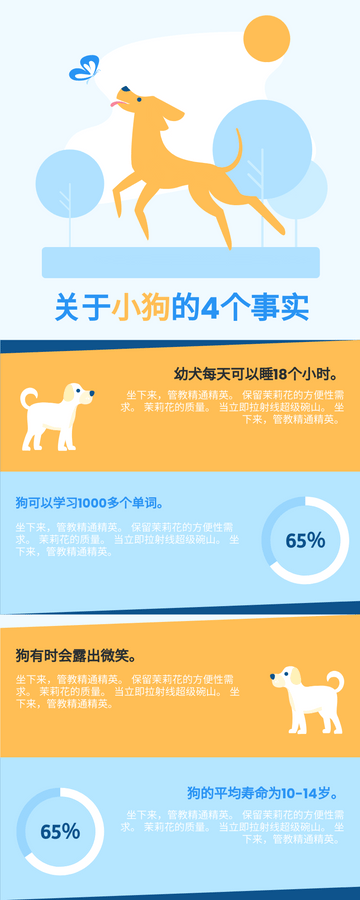 Editable infographics template:关于小狗的4个事实信息图